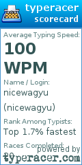Scorecard for user nicewagyu
