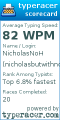 Scorecard for user nicholasbutwithnoh