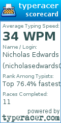 Scorecard for user nicholasedwards03