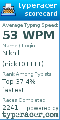 Scorecard for user nick101111