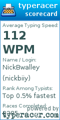 Scorecard for user nickbiiy