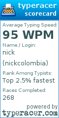 Scorecard for user nickcolombia
