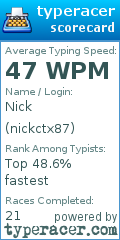 Scorecard for user nickctx87