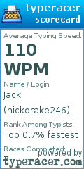 Scorecard for user nickdrake246