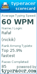 Scorecard for user nickik