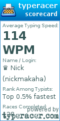 Scorecard for user nickmakaha