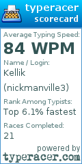 Scorecard for user nickmanville3