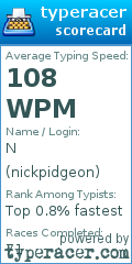 Scorecard for user nickpidgeon