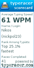 Scorecard for user nickpol23