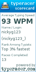 Scorecard for user nickyg123_