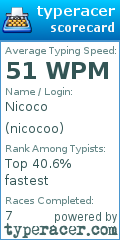 Scorecard for user nicocoo
