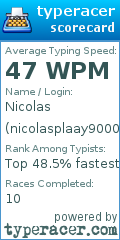 Scorecard for user nicolasplaay9000
