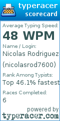 Scorecard for user nicolasrod7600
