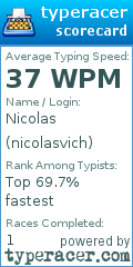 Scorecard for user nicolasvich