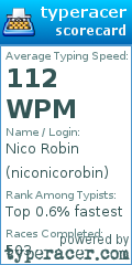 Scorecard for user niconicorobin