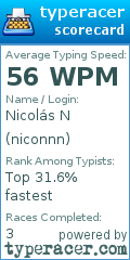 Scorecard for user niconnn