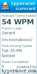 Scorecard for user nicooorubiooo