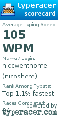 Scorecard for user nicoshere