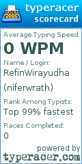Scorecard for user niferwrath