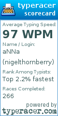 Scorecard for user nigelthornberry