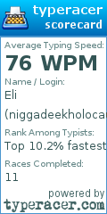 Scorecard for user niggadeekholocauseisfake