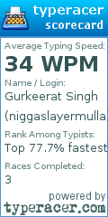 Scorecard for user niggaslayermulla