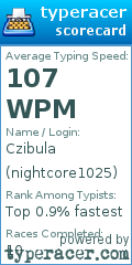 Scorecard for user nightcore1025