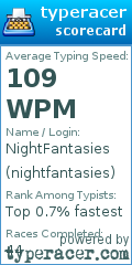 Scorecard for user nightfantasies