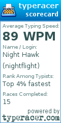 Scorecard for user nightflight