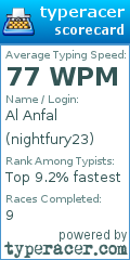 Scorecard for user nightfury23