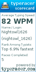 Scorecard for user nightowl_1626