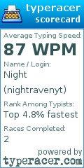 Scorecard for user nightravenyt