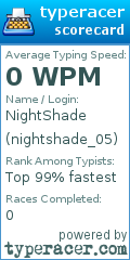 Scorecard for user nightshade_05