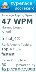 Scorecard for user nihal_42