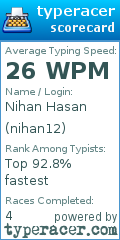 Scorecard for user nihan12