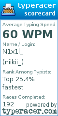 Scorecard for user niikii_