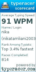 Scorecard for user nikatamliani2003