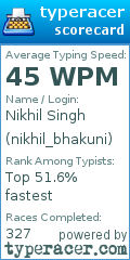 Scorecard for user nikhil_bhakuni