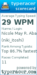 Scorecard for user niki_itoshi