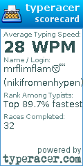 Scorecard for user nikifromenhypen