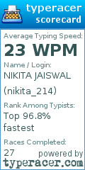 Scorecard for user nikita_214