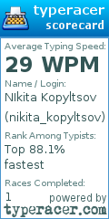 Scorecard for user nikita_kopyltsov