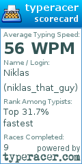 Scorecard for user niklas_that_guy