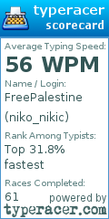 Scorecard for user niko_nikic