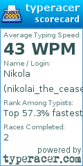 Scorecard for user nikolai_the_ceaser