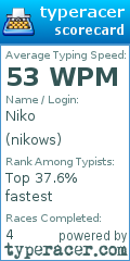 Scorecard for user nikows