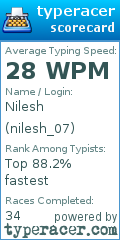 Scorecard for user nilesh_07