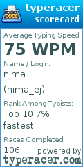 Scorecard for user nima_ej