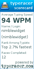 Scorecard for user nimblewidget
