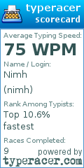 Scorecard for user nimh
